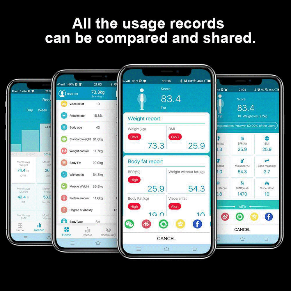 Nujoys Smart Scale - Track 18 Body Metrics with Free Mobile App for Ultimate Health Monitoring