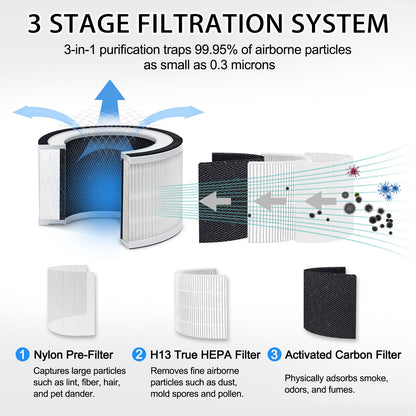 Smart WiFi HEPA Air Purifier for Home Large Room, Smart WiFi and Alexa Control, H13 True HEPA Filter for 99.95% Purification, Eliminates Allergies, Pet Dander, Smoke, Dust, Portable Quiet Air Cleaner
