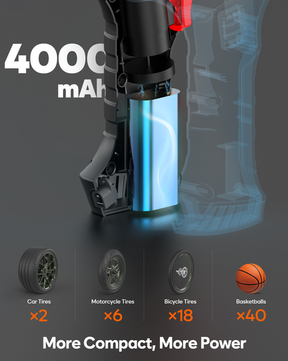 Air Pump 2.0 – 150 PSI Cordless Tire Inflator with Auto Shut-Off & LED Light - New 2025