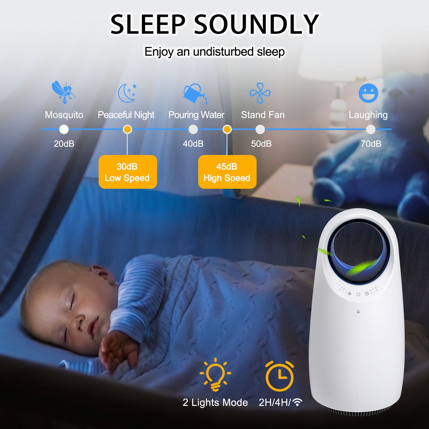 Smart WiFi HEPA Air Purifier for Home Large Room, Smart WiFi and Alexa Control, H13 True HEPA Filter for 99.95% Purification, Eliminates Allergies, Pet Dander, Smoke, Dust, Portable Quiet Air Cleaner