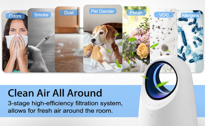 Smart WiFi HEPA Air Purifier for Home Large Room, Smart WiFi and Alexa Control, H13 True HEPA Filter for 99.95% Purification, Eliminates Allergies, Pet Dander, Smoke, Dust, Portable Quiet Air Cleaner